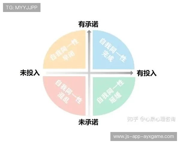 决定性阶段逐渐到来